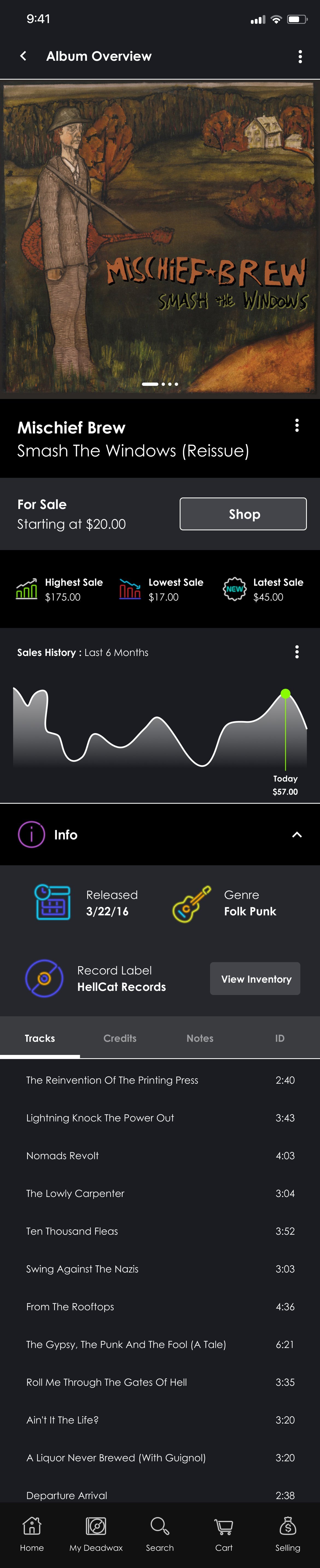 Album overview