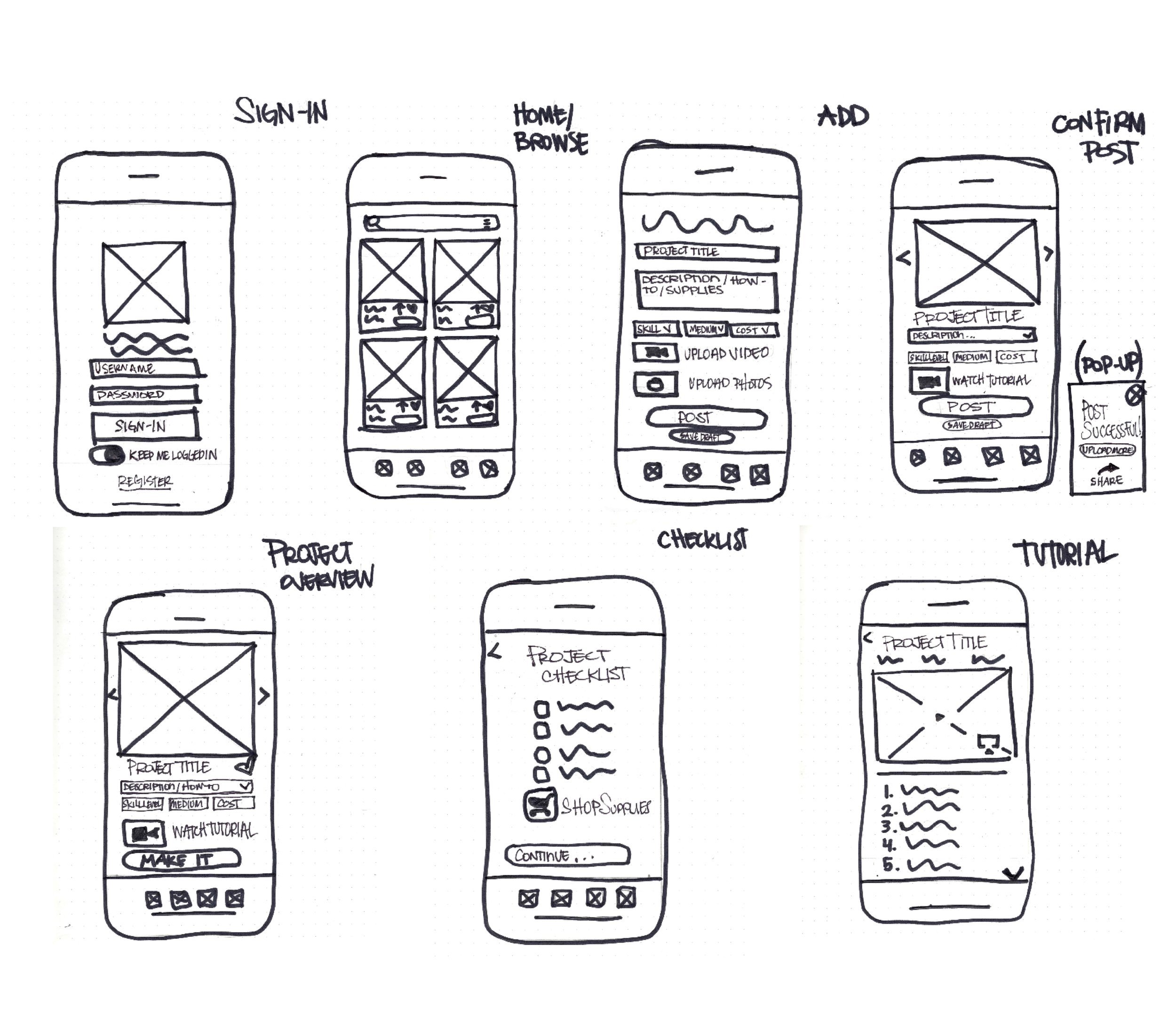 Low-fidelity wireframe sketches across seven screens